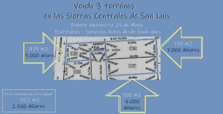 VENDO TERRENO AL NORTE DE SAN LUIS CAPITAL -  NO ES PRE-VENTA.