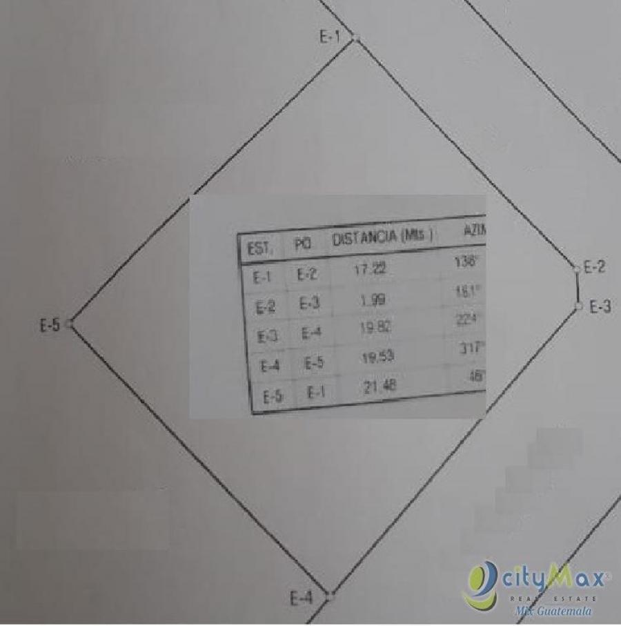 Foto Terreno en Renta en Retalhuleu, Retalhuleu, Retalhuleu - Q 10.000 - TER44015 - BienesOnLine