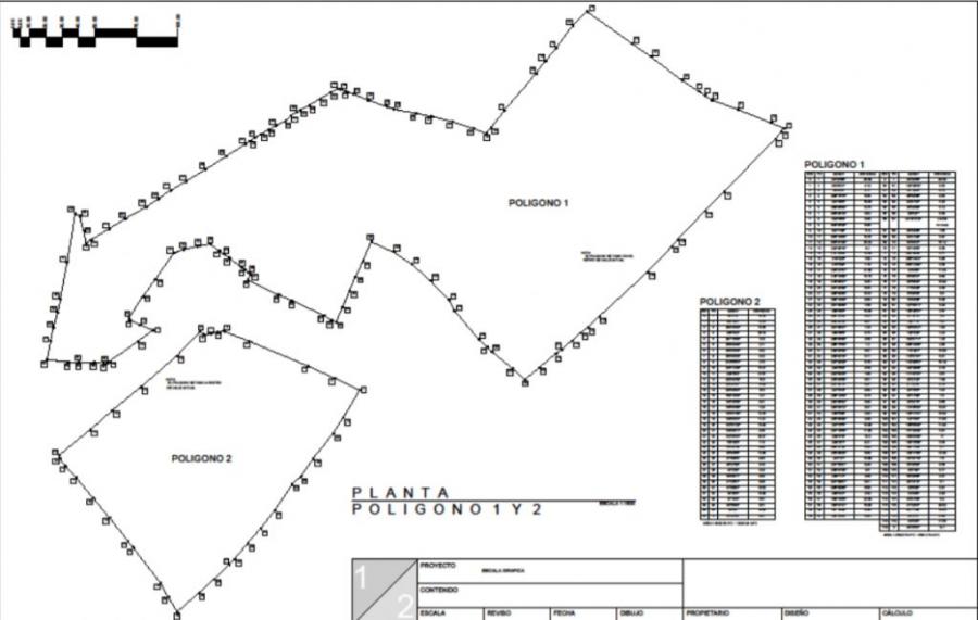 Foto Terreno en Venta en Santa Catarina Pinula, Guatemala - U$D 730.999 - TEV12195 - BienesOnLine