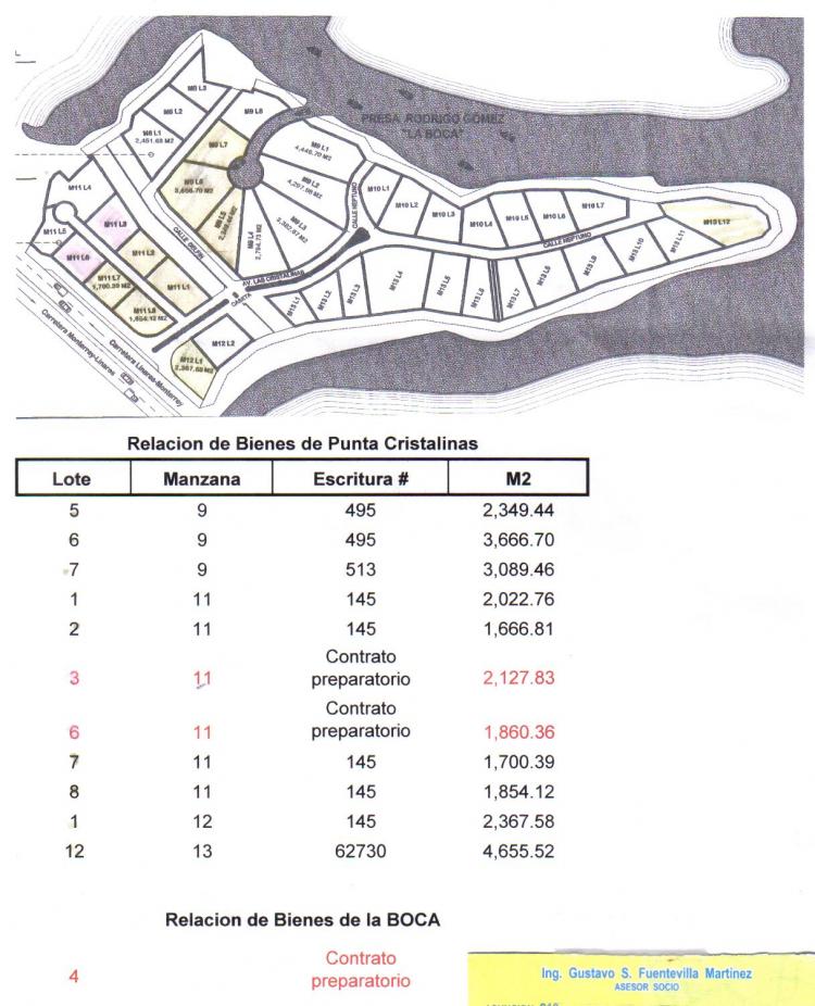 Foto Terreno en Venta en Las Cristalinas , Orilla de la Presa de la Boca , Nuevo Leon - U$D 150 - TEV809 - BienesOnLine